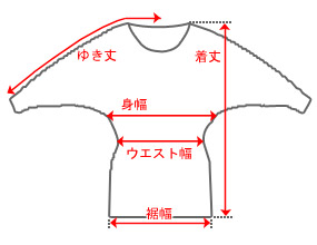 サイズの測り方 Teknopolice